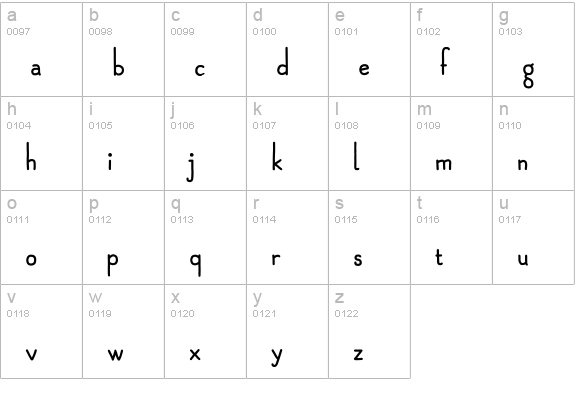 Minik Bold lowercase a-z preview