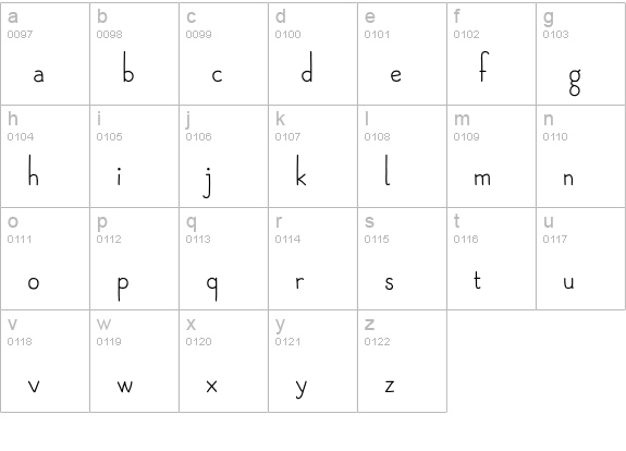 Minik Regular lowercase a-z preview