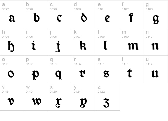 Minim ExtraBold lowercase a-z preview