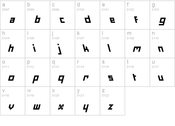 Minimum-Ivre lowercase a-z preview