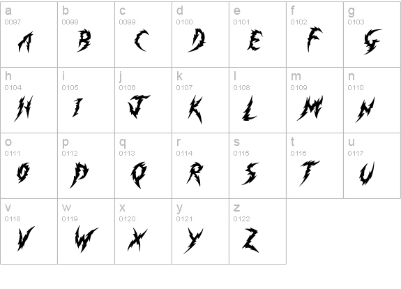 Minimum Loss lowercase a-z preview