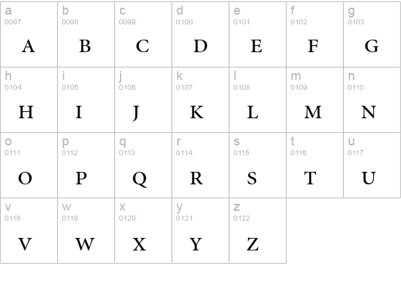 Minion Regular Display Expert lowercase a-z preview