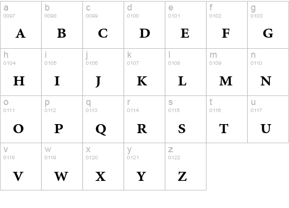 Minion Semibold Expert lowercase a-z preview