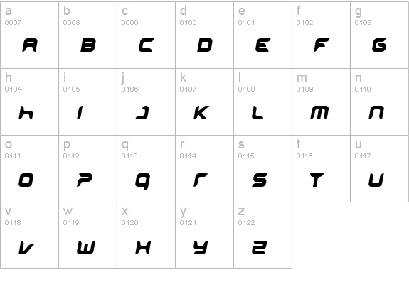 miniskip lowercase a-z preview