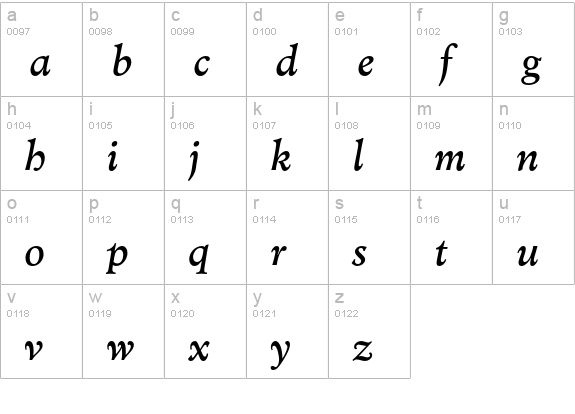 Minister Book Italic lowercase a-z preview