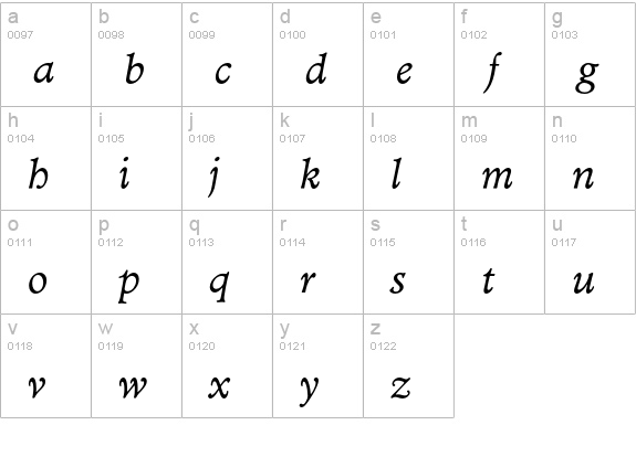 MinisterEF-BookItalic lowercase a-z preview