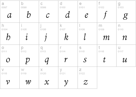 MinisterEF-LightItalic lowercase a-z preview