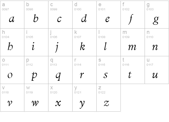 MinisterTLig Italic lowercase a-z preview
