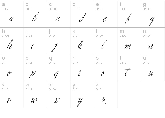 Ministry Script lowercase a-z preview
