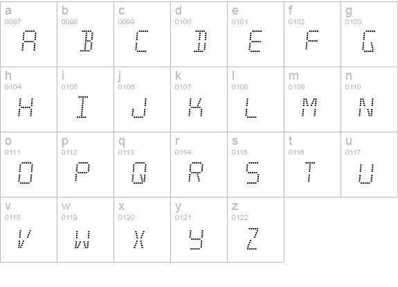 Minisystem lowercase a-z preview