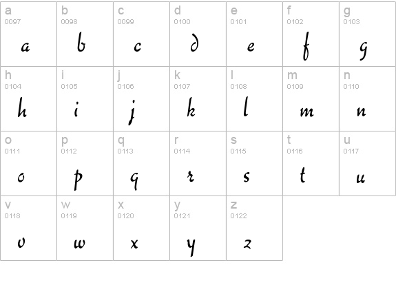 Minneapolis lowercase a-z preview