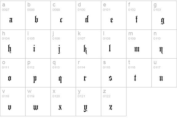 Minster No 1 lowercase a-z preview