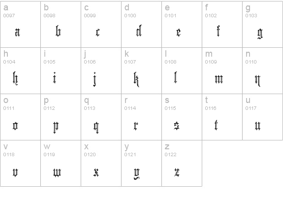 Minster No 2 lowercase a-z preview