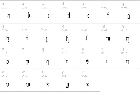 Minster No 3 lowercase a-z preview