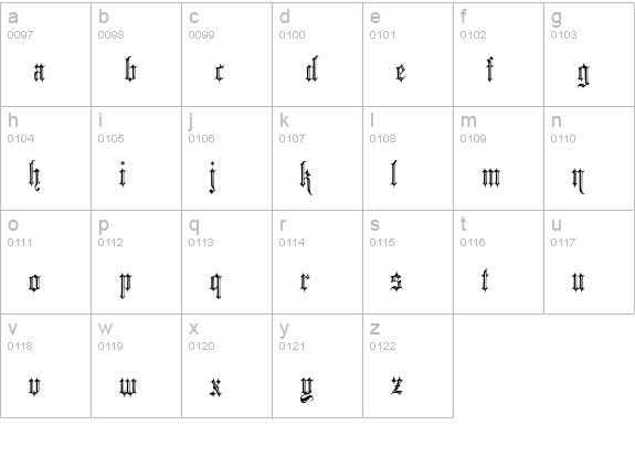 Minster No 5 lowercase a-z preview