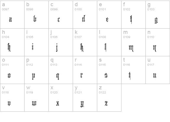 Minster6 lowercase a-z preview