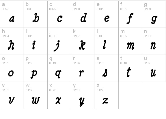 Minya Nouvelle Bold Italic lowercase a-z preview