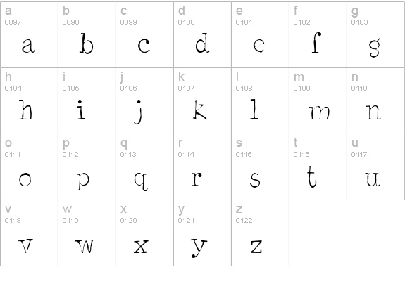 Minya Nouvelle Gaunt lowercase a-z preview