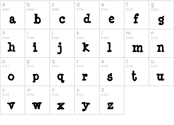Minya Nouvelle Ink lowercase a-z preview