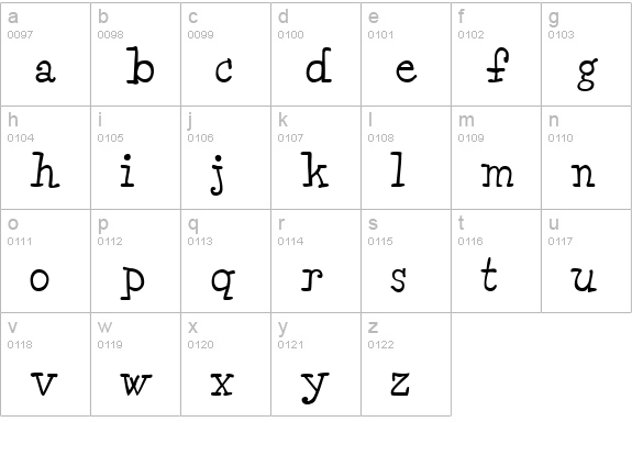 Minya Regular lowercase a-z preview