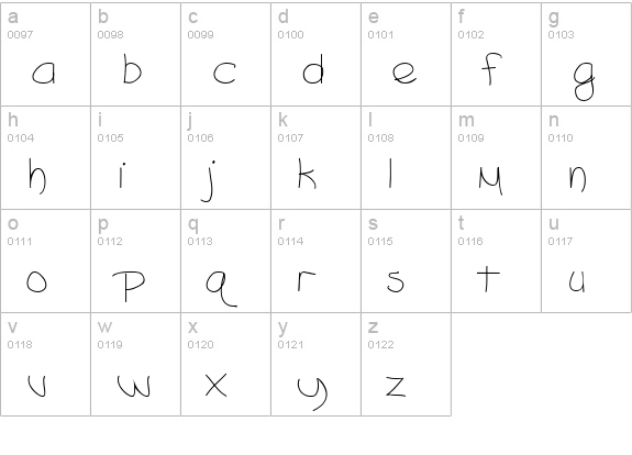 Mirakel lowercase a-z preview
