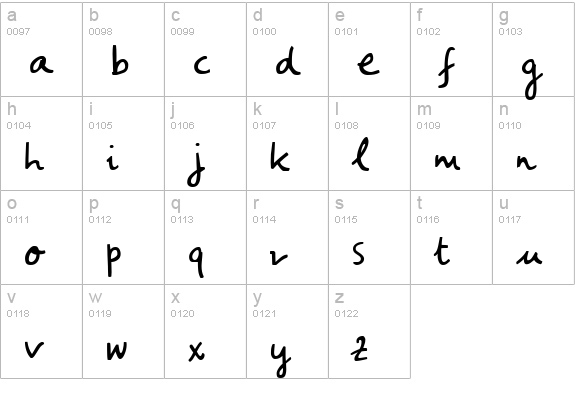 Miranda lowercase a-z preview