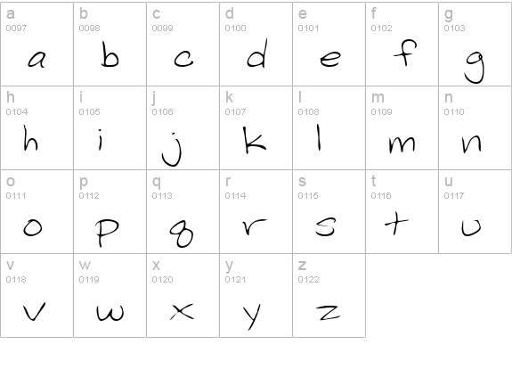 MiriamsHand Regular lowercase a-z preview