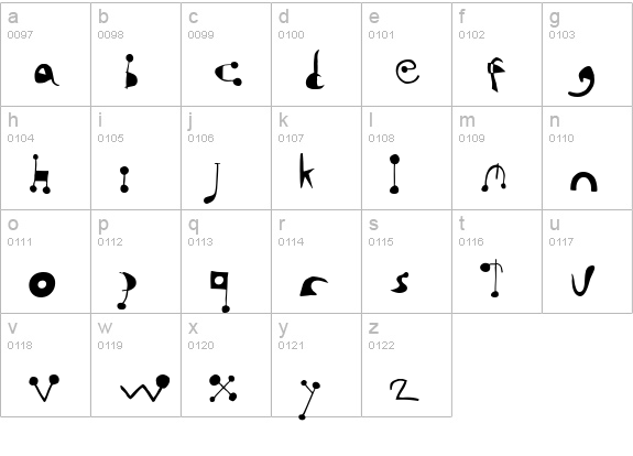 Miro lowercase a-z preview