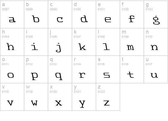 Mirror lowercase a-z preview