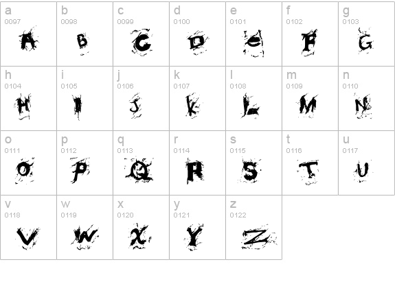Misconstrued lowercase a-z preview