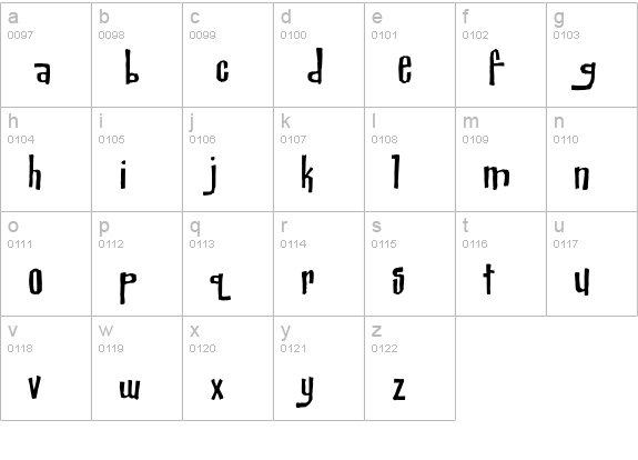 Miscreant lowercase a-z preview