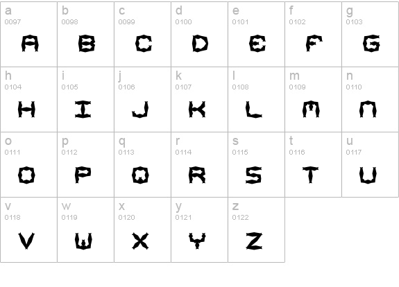 Mishmash ALT1 BRK lowercase a-z preview