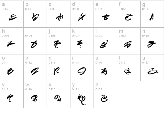 Miskatonic lowercase a-z preview