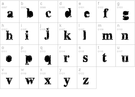 misprinted type lowercase a-z preview