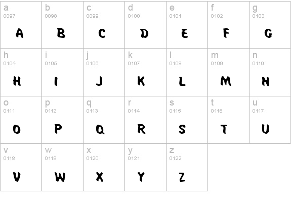 Miss Amanda Jones lowercase a-z preview