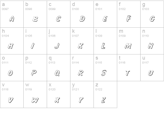 Miss Amanda Shadow Ital lowercase a-z preview
