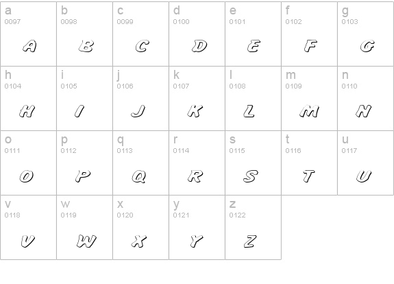 Miss Amanda Shadow ItalExp lowercase a-z preview