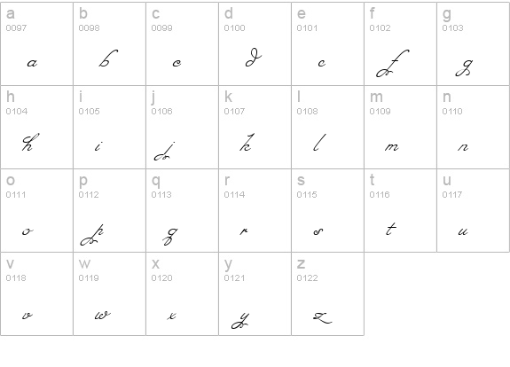 Miss Fajardose lowercase a-z preview