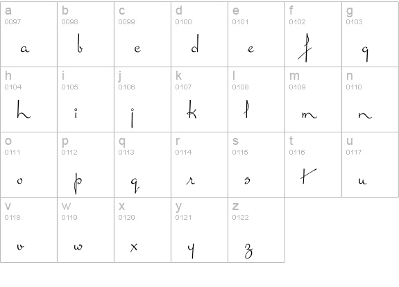 Miss Lankfort lowercase a-z preview