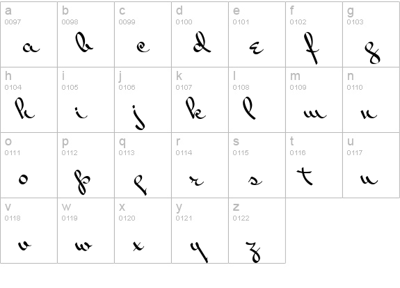 Miss Packgope lowercase a-z preview