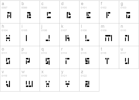 Missile Man Condensed lowercase a-z preview