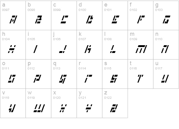 Missile Man Italic Cond lowercase a-z preview