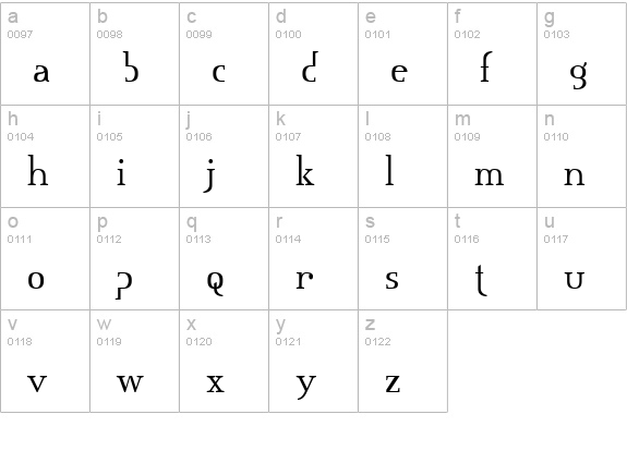 Mississauga lowercase a-z preview