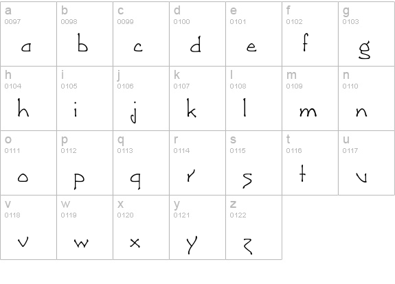 Mississippi lowercase a-z preview
