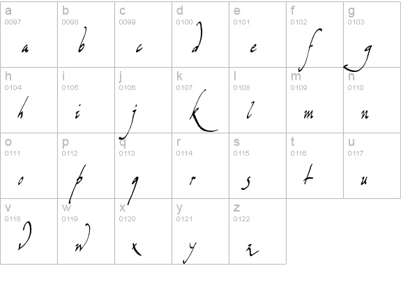 Missiva lowercase a-z preview