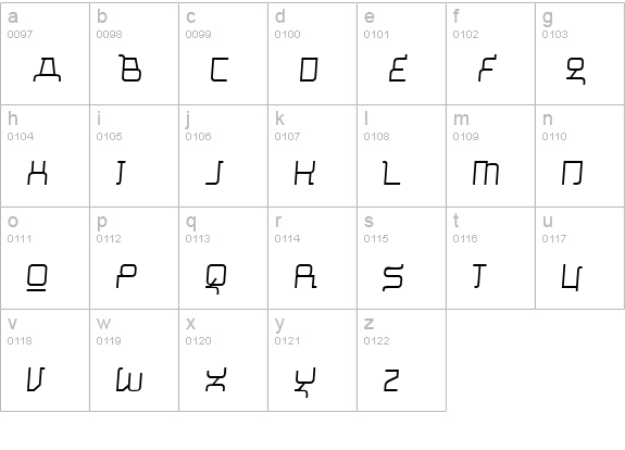 Missu lowercase a-z preview