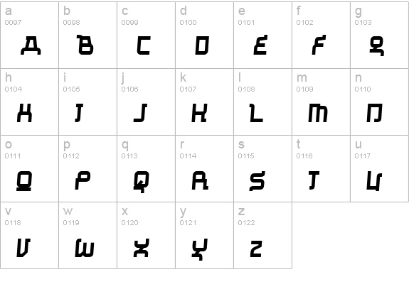 Missu Black lowercase a-z preview