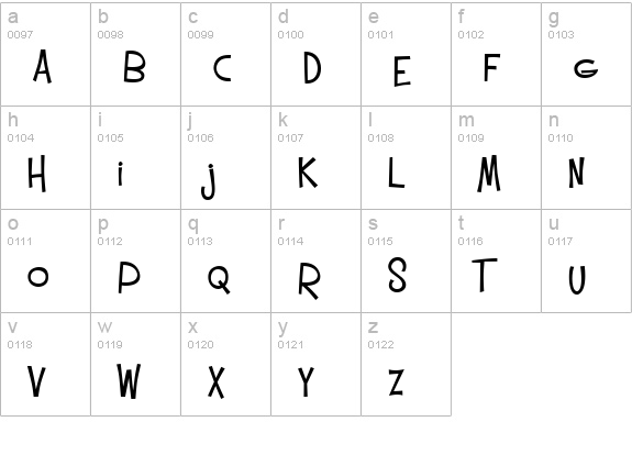 Mister Sirloin BTN Medium lowercase a-z preview
