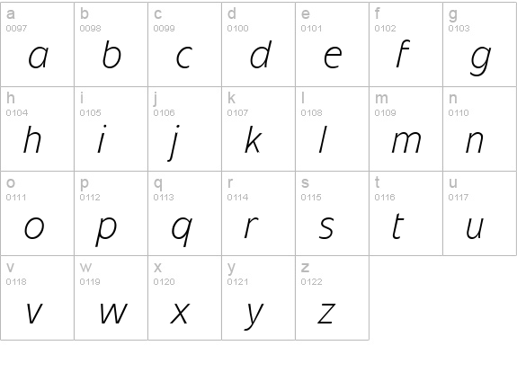 Mixage Italic lowercase a-z preview