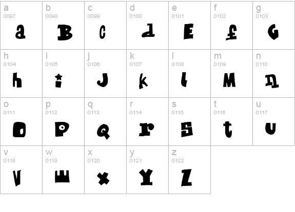 Mixed up lowercase a-z preview